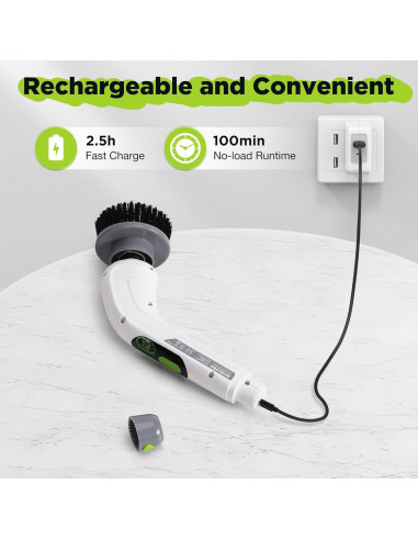 Cepillo Eléctrico Giratorio WORKPRO Inalámbrico 3 Velocidades