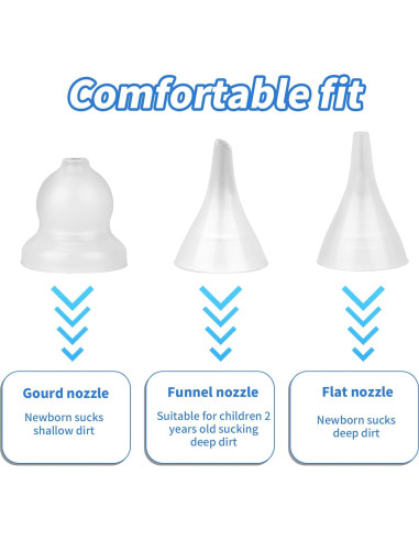 9 Piezas Cabezas de Reemplazo para Aspirador Nasal BOXOB