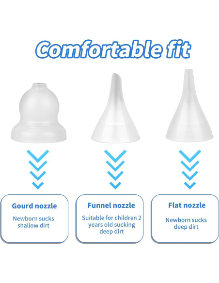 9 Piezas Cabezas de Reemplazo para Aspirador Nasal BOXOB 9 Piezas Cabezas de Reemplazo para Aspirador Nasal BOXOB