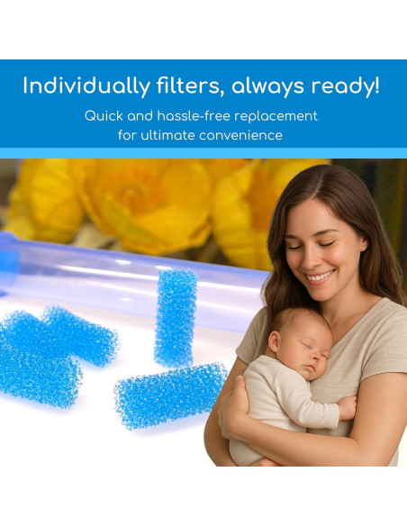 120 Filtros Desechables para Aspirador Nasal NoseFrida - Higiénicos