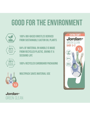 Cepillo de Dientes Jordan Green Clean Bebés 0-2 Años - 3 Unidades