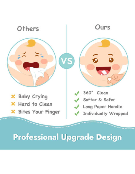 Limpiador de Lengua Papablic para Bebés - Paquete de 100 Unidades