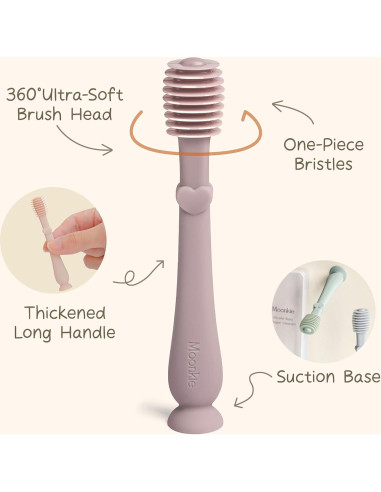 Limpiador Oral para Bebés Moonkie - Kit 2 Piezas Azul/Menta