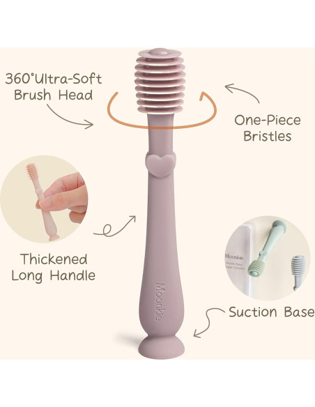 Limpiador Oral para Bebés Moonkie - Kit 2 Piezas Azul/Menta