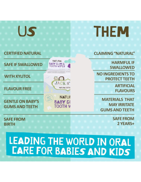 Toallitas Higiénicas para Encías y Dientes Jack N' Jill 25 Unidades