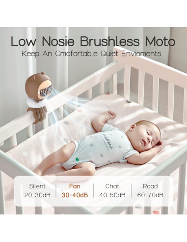 Ventilador Clip On KinYiLO para Bebé Oso 4 Velocidades Recargable