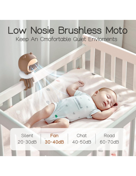 Ventilador Clip On KinYiLO para Bebé Oso 4 Velocidades Recargable