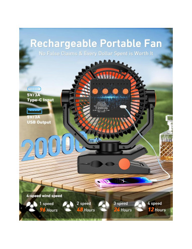 Ventilador Clip DUKUSEEK YA0038-ORG 20000mAh con Luz LED