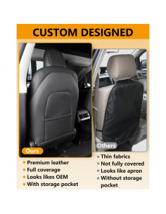 Protector de Asiento y Umbral de Puerta Tesla Model Y 2020-2024 2