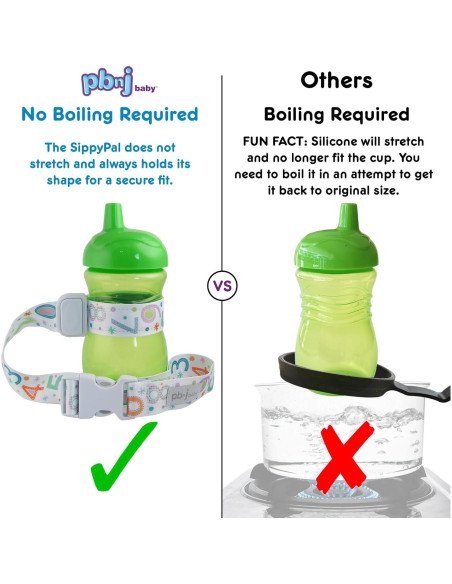 SippyPal Correa Soporte Taza Sippy Negro - Paquete de 2