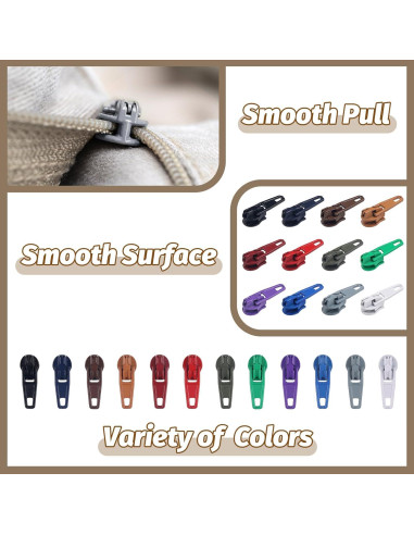 Kit de Reparación de Cremalleras DOITEM 96 Piezas 3mm