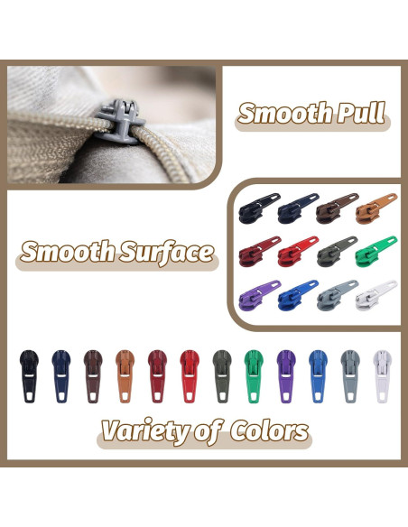 Kit de Reparación de Cremalleras DOITEM 96 Piezas 3mm