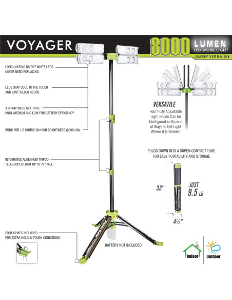 Luz de Trabajo LED PowerSmith Voyager 8000 Lúmenes Plegable