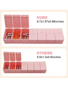 Organizador Semanal de Pastillas Sanderala 2Pack 14 Compartimentos 2