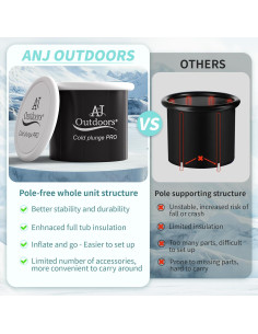 Bañera de Hielo ANJ 76 cm Inflable para Atletas 2