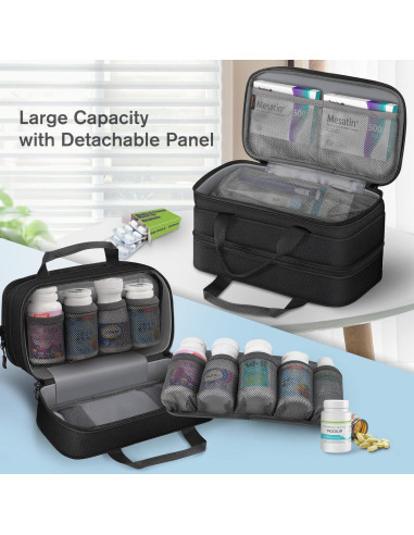 Organizador de Medicamentos SITHON Bolsa de Almacenamiento Negro