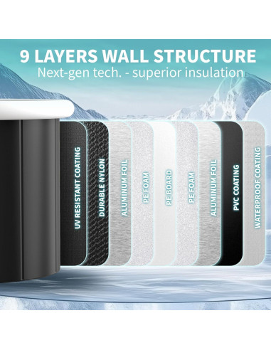 Bañera de Hielo ANJ 76 cm Inflable para Atletas