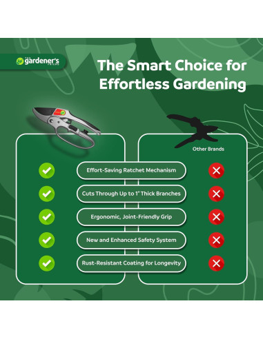 Tijeras de Podar Ratchet El Amigo del Jardinero 205mm