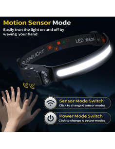 Linterna Frontal Recargable HIGHUB 230 6 Modos LED 2