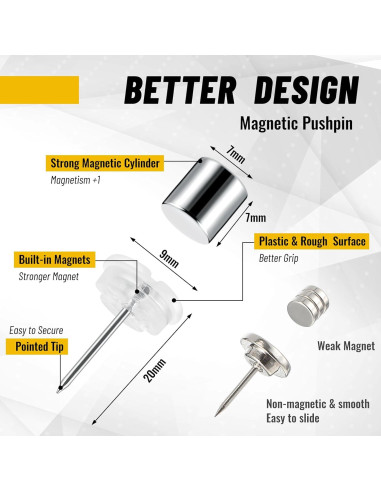 20 Juegos de Imán de Pincho Magnético Outus para Pósters