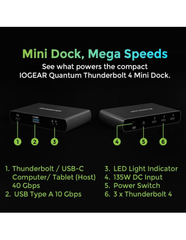 Dock IOGEAR Thunderbolt 4 Mini 8K Doble 4K USB-C 40 Gbps