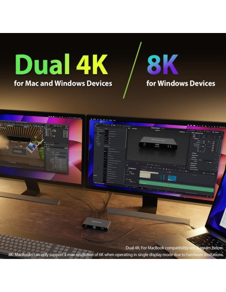 Dock IOGEAR Thunderbolt 4 Mini 8K Doble 4K USB-C 40 Gbps