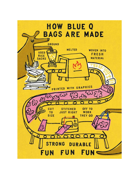 Monedero Blue Q Trasero de Gato 10.16x7.62cm Reciclado