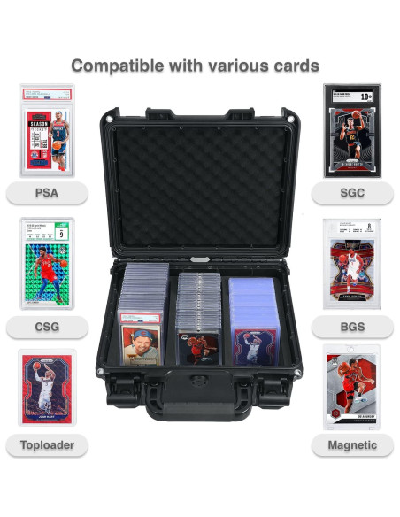 Estuche de Almacenamiento a Prueba de Agua Migitec 102 Tarjetas