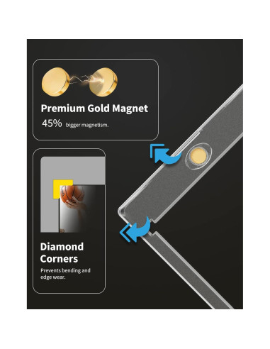 Soportes Magnéticos para Tarjetas de Comercio HYARUAT 130PT - 5 Unidades