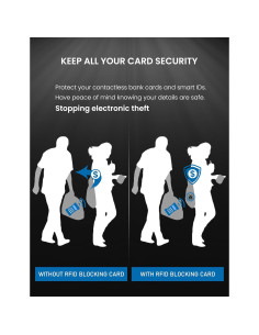 Tarjeta Bloqueadora RFID WHonor 6 Pack - Protección Completa 2