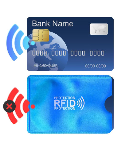 10 Fundas Bloqueadoras RFID Yuanchu para Tarjetas de Crédito