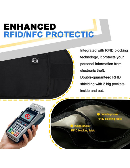 Cinturón de Dinero RFID NovForth Negro - Riñonera Impermeable