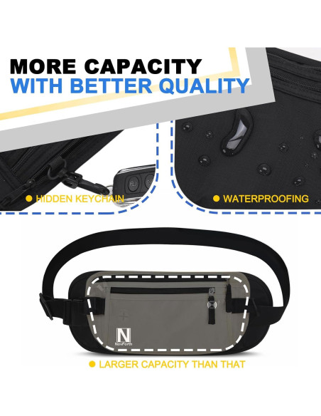 Cinturón de Dinero RFID NovForth Negro - Riñonera Impermeable
