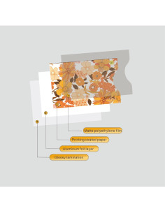 8 Fundas Antirrobo RFID Wenzhou para Tarjetas de Crédito Amarillo 2