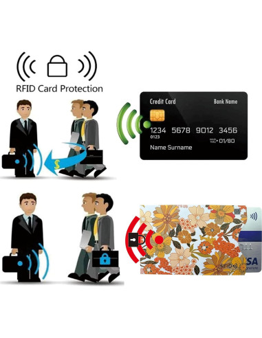 8 Fundas Antirrobo RFID Wenzhou para Tarjetas de Crédito Amarillo