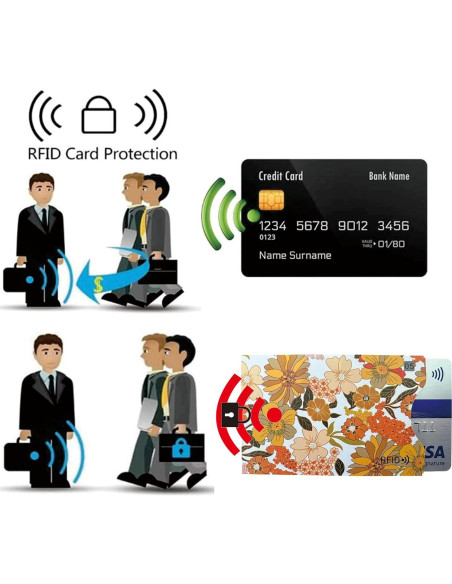 8 Fundas Antirrobo RFID Wenzhou para Tarjetas de Crédito Amarillo