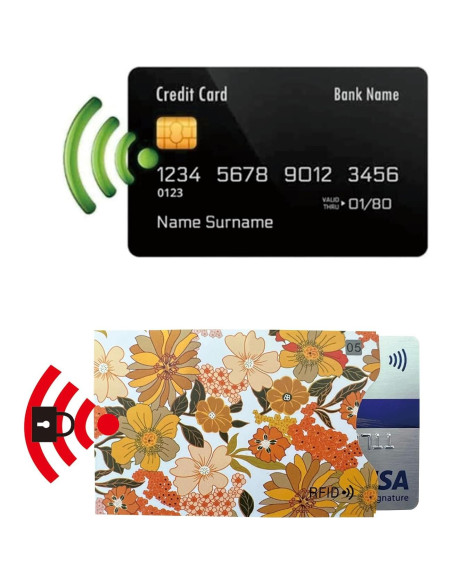 8 Fundas Antirrobo RFID Wenzhou para Tarjetas de Crédito Amarillo