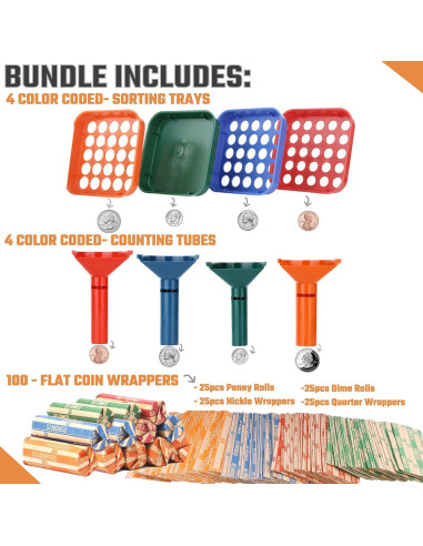 Kit Clasificador de Monedas Budgetizer - 4 Bandejas y 4 Tubos