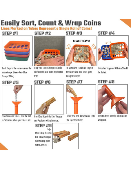 Kit Clasificador de Monedas Budgetizer - 4 Bandejas y 4 Tubos