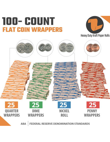 Kit Clasificador de Monedas Budgetizer - 4 Bandejas y 4 Tubos