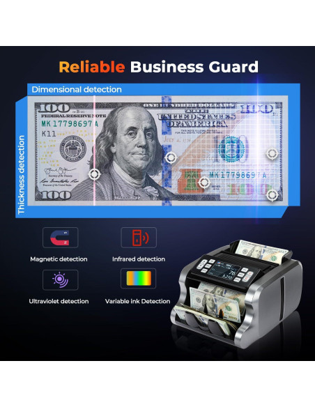 MUNBYN IMC09 Contadora de Dinero Mixta UV/MG/IR, Pantalla 3.5"