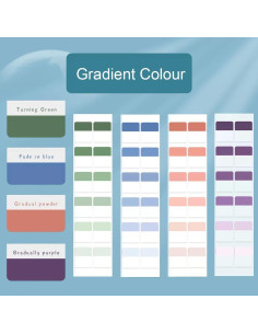 Etiquetas Adhesivas Potanro 480 PCS 2.54x2.79 cm Reposicionables 2