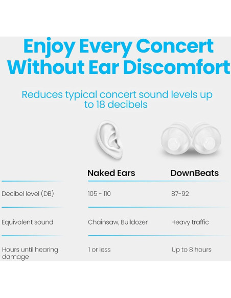 Tapones para oídos DownBeats alta fidelidad con estuche aluminio