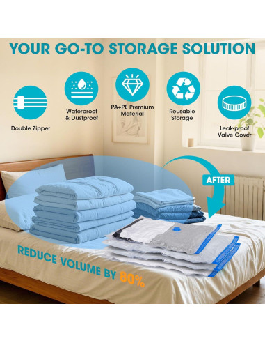 Bolsas de Almacenamiento al Vacío Besslly 20 Piezas Azul
