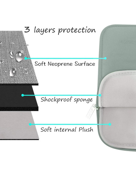 Funda para Laptop MOSISO 13" Neopreno Verde Antiguo