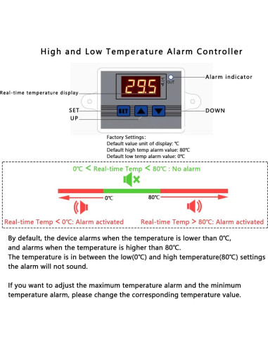 Monitor de Temperatura 12V CSRBUY con Sonda Impermeable 5M