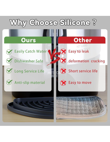 Bandeja de Goteo de Silicona Brikinte para Cafetera 45 Tazas