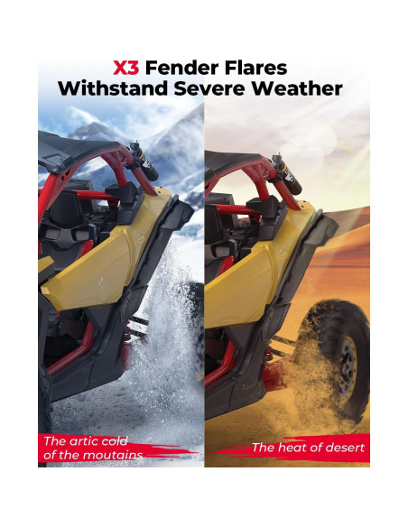 Extensiones de Guardabarros KEMIMOTO para Can-Am X3 2017-2025