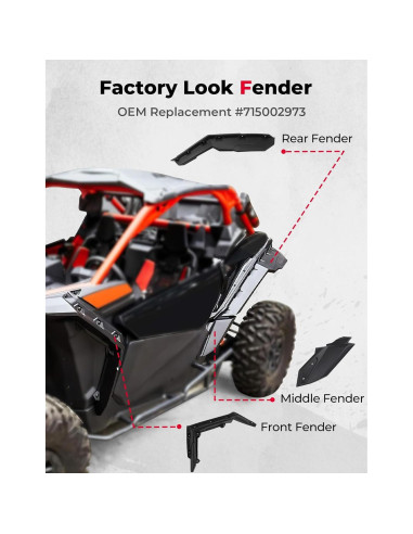 Extensiones de Guardabarros KEMIMOTO para Can-Am X3 2017-2025