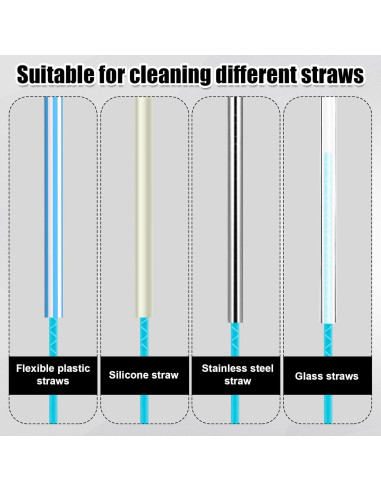 2 Cepillos Limpiadores de Pajitas de Silicona PEUTIER 24cm